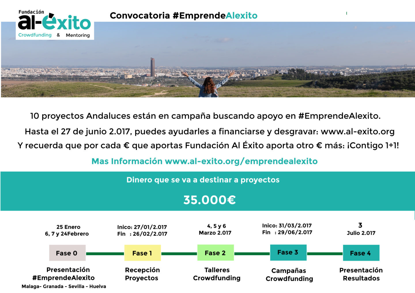 Cartel EmpredeAlexito